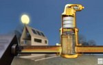  Spirovent SOLAR AutoClose (Spirotech)